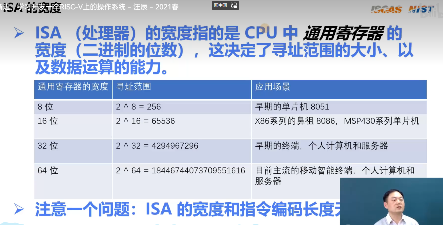 1691049421045